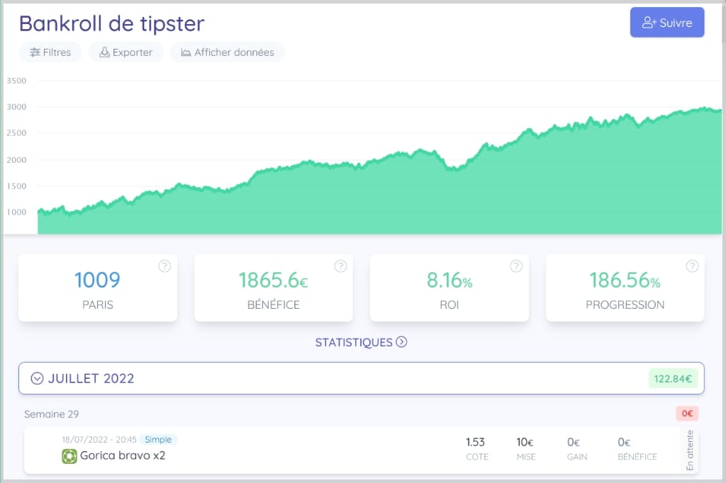 paris sportifs bankroll bet-analytix